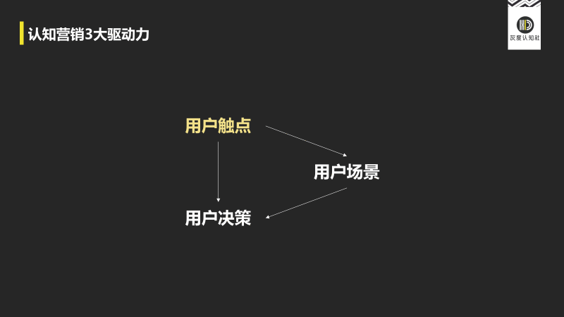  江小白营销破局的底层逻辑