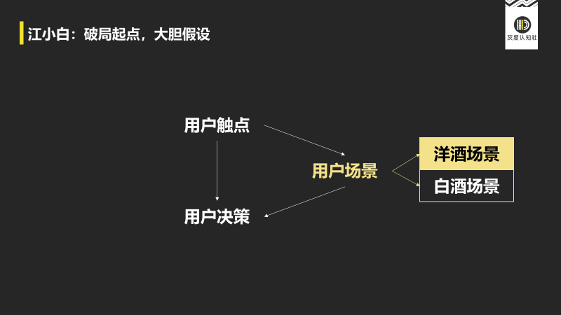  江小白营销破局的底层逻辑