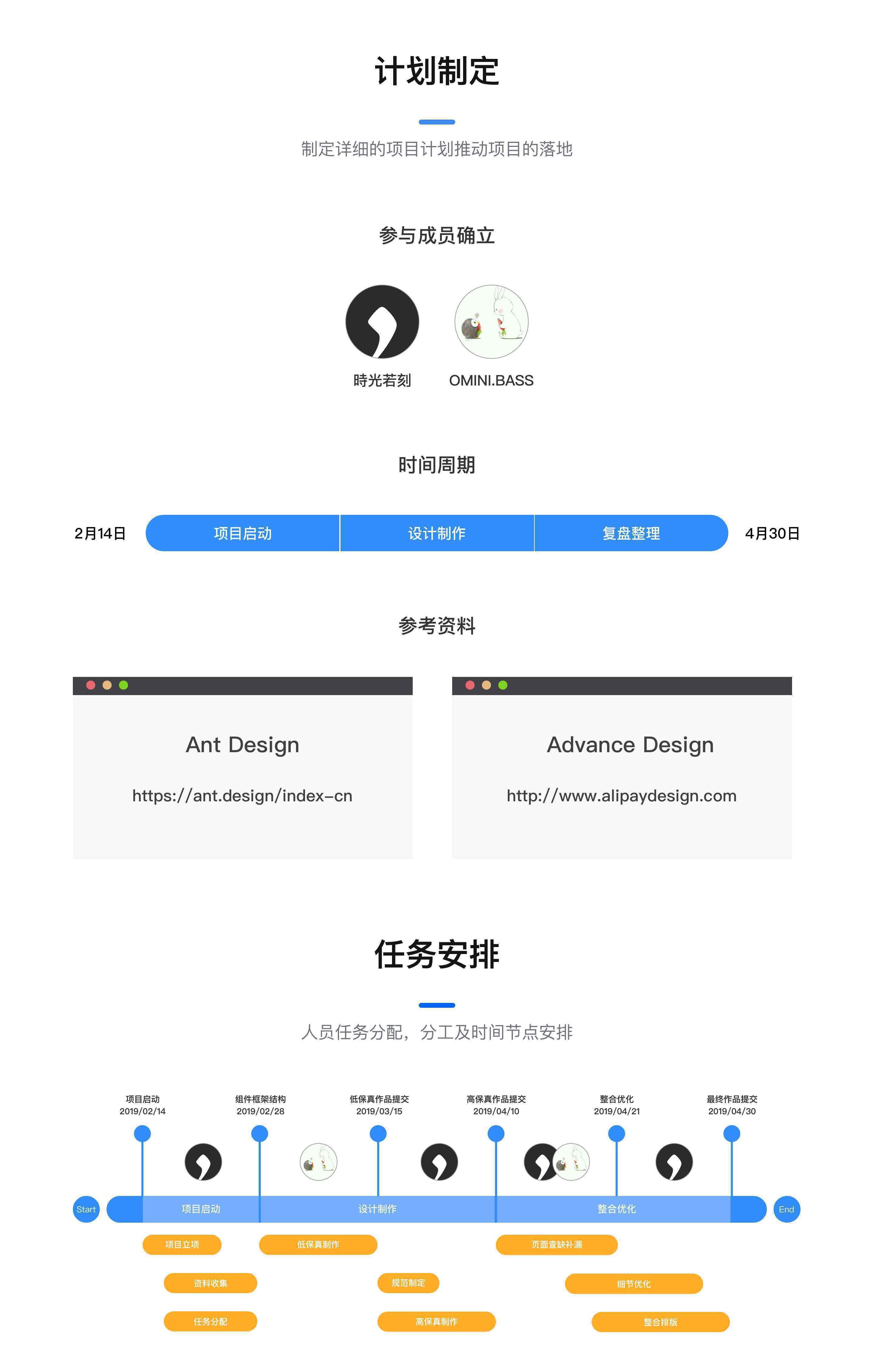  打造高品质Axure组件库，就是这么简单！