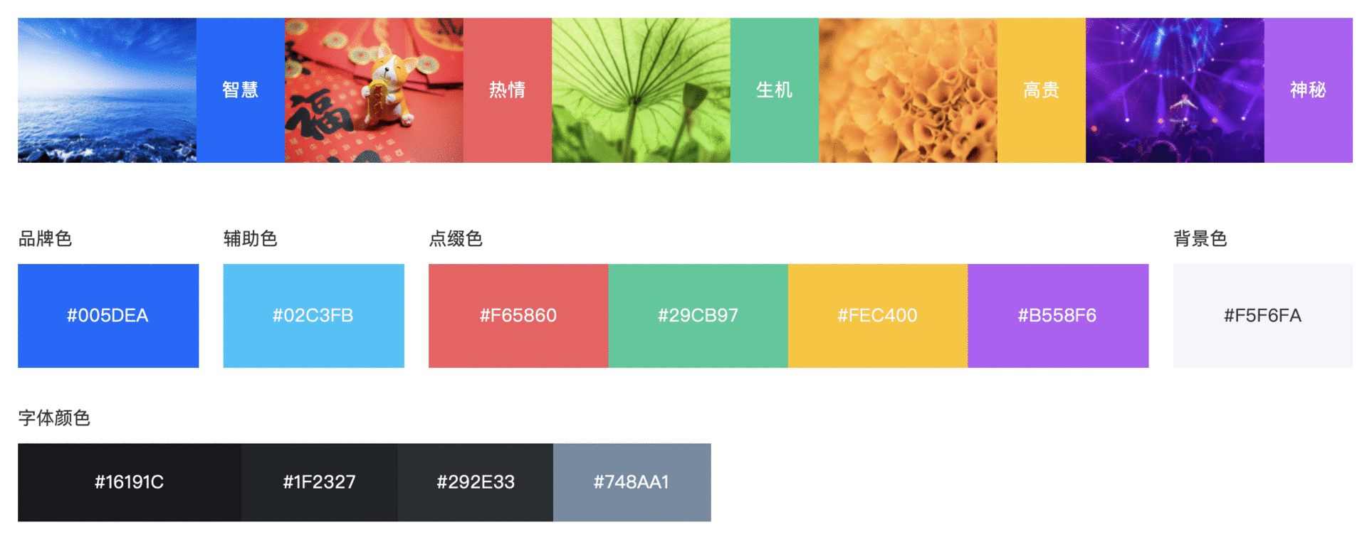  打造高品质Axure组件库，就是这么简单！