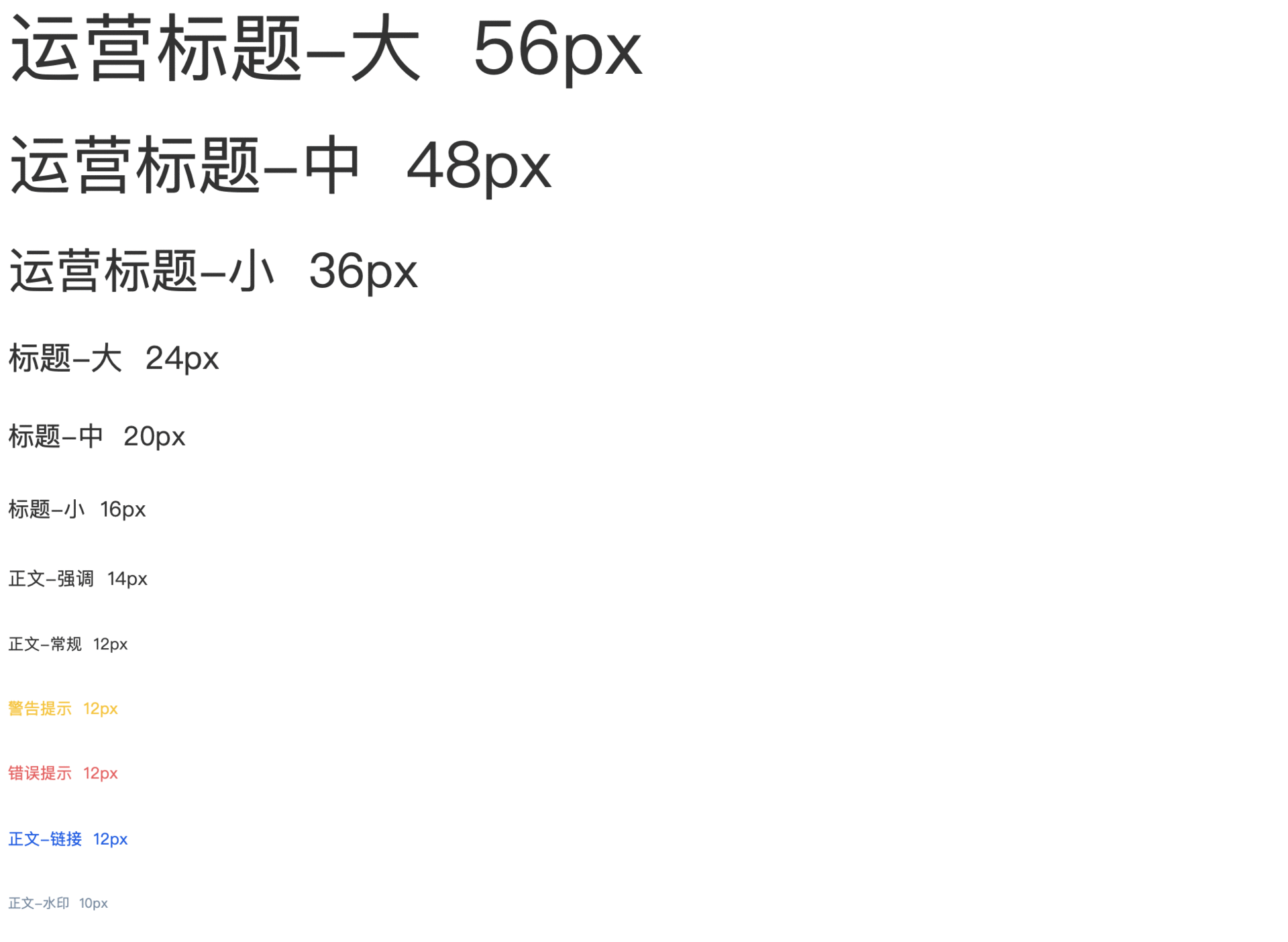  打造高品质Axure组件库，就是这么简单！