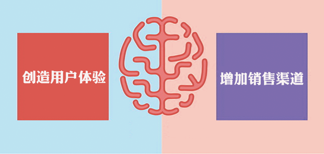  用户讨厌抖音营销？因为你没给她这4种体验！
