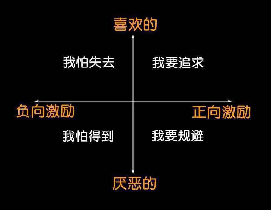  用户讨厌抖音营销？因为你没给她这4种体验！