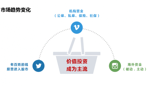 财商教育市场迅速扩张，“黑马”上上学堂引领赛道新风向