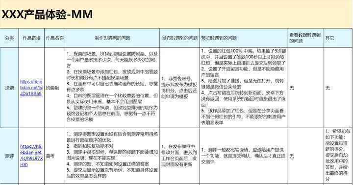 应届产品经理如何快速熟悉一个产品