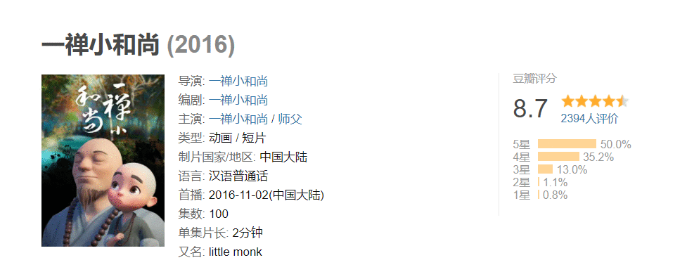 半年抖音涨粉2000万，一禅小和尚到底凭什么？！