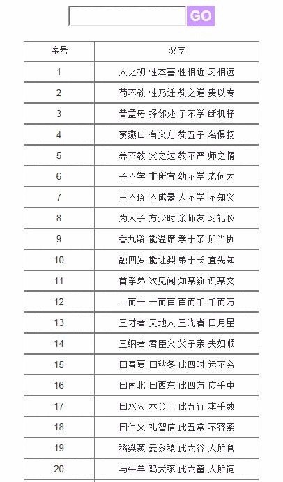  Axure教程：通过关键字进行搜索方法探索