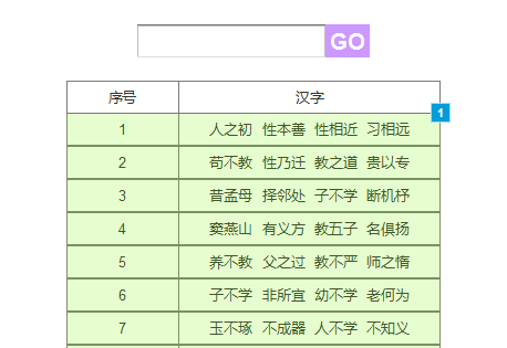  Axure教程：通过关键字进行搜索方法探索