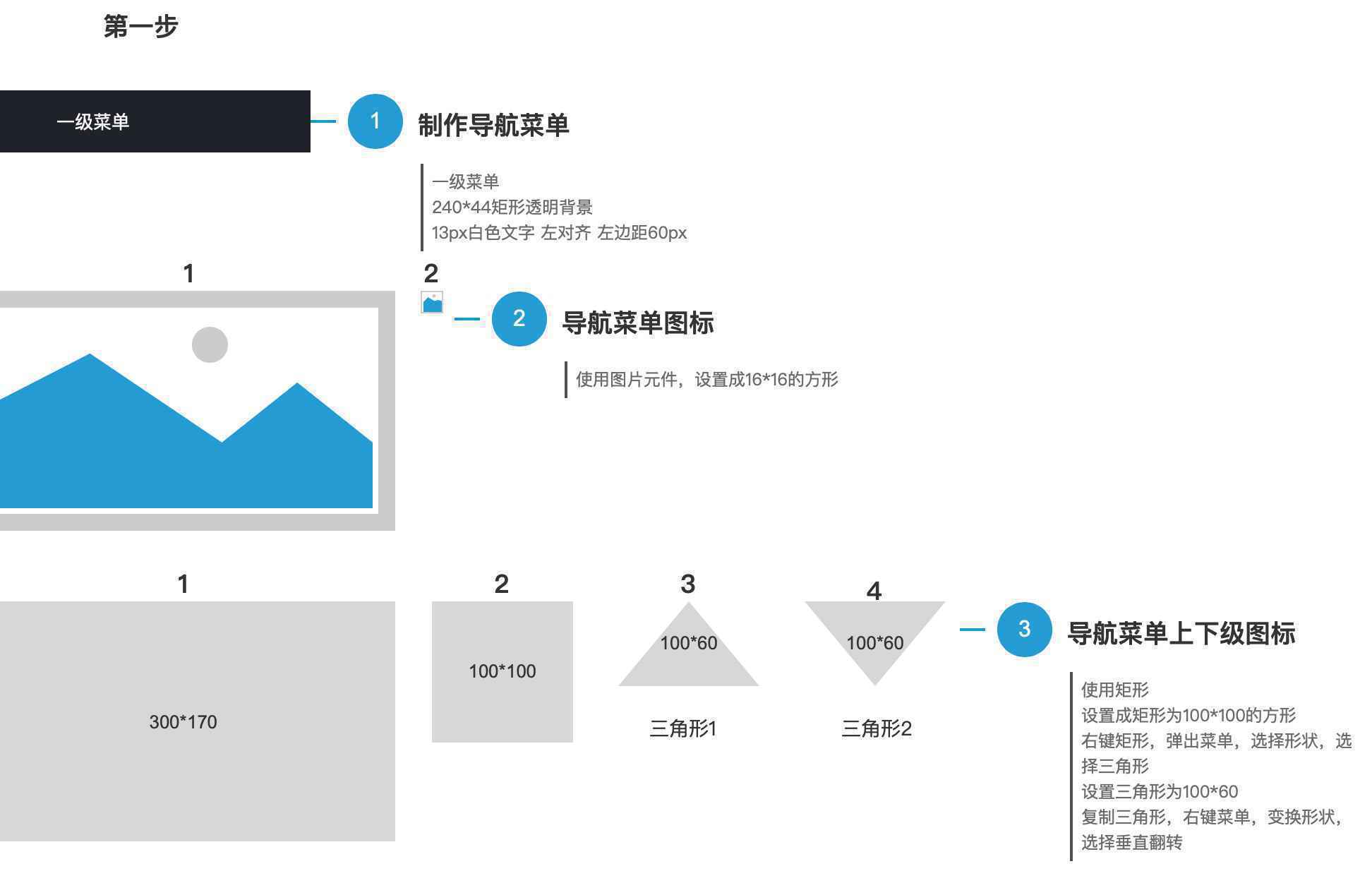  制作动态效果的后台导航栏——左侧导航