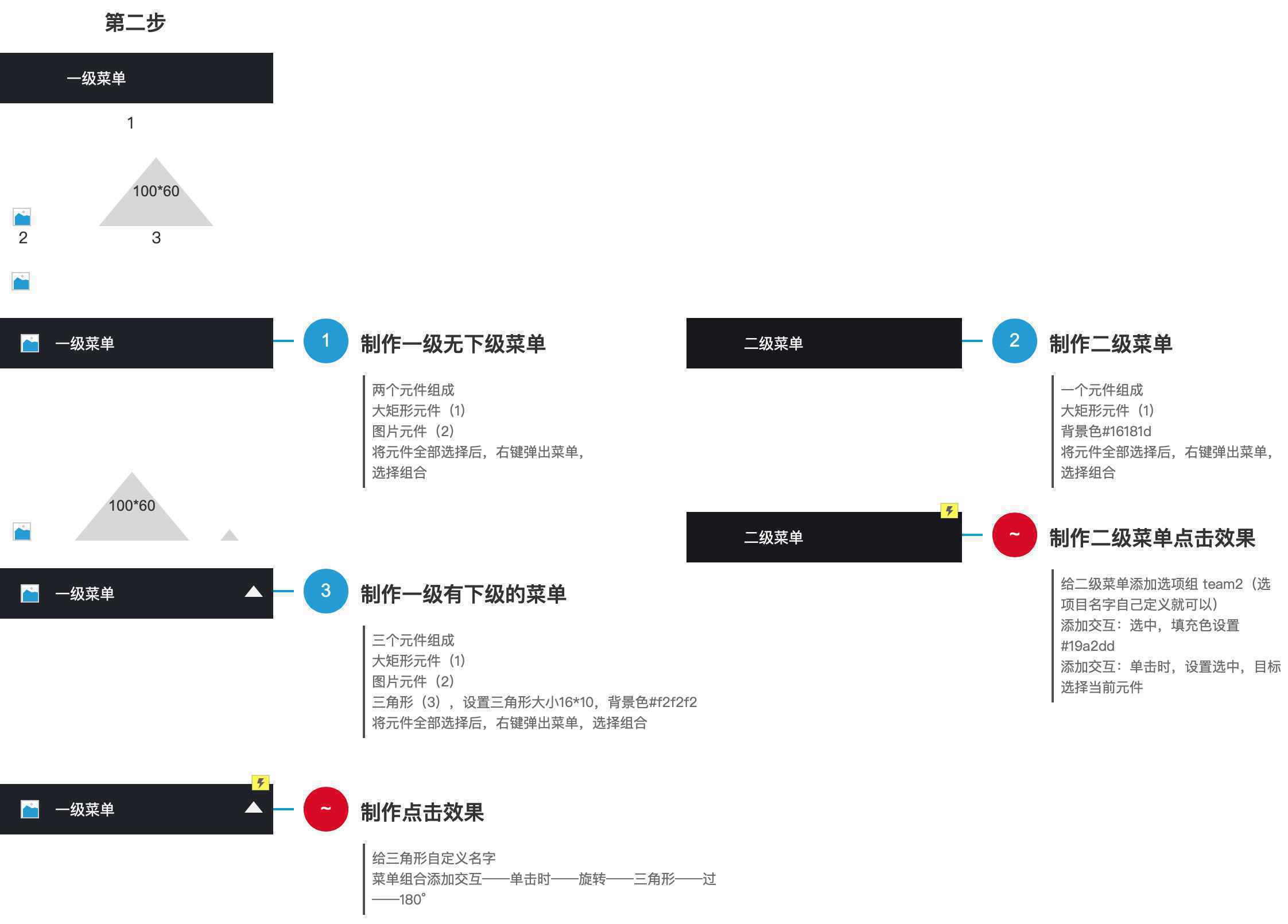  制作动态效果的后台导航栏——左侧导航