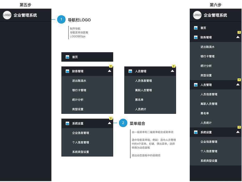  制作动态效果的后台导航栏——左侧导航