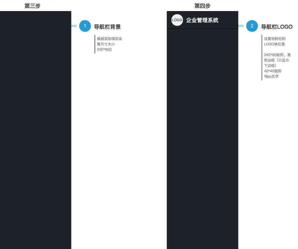  制作动态效果的后台导航栏——左侧导航