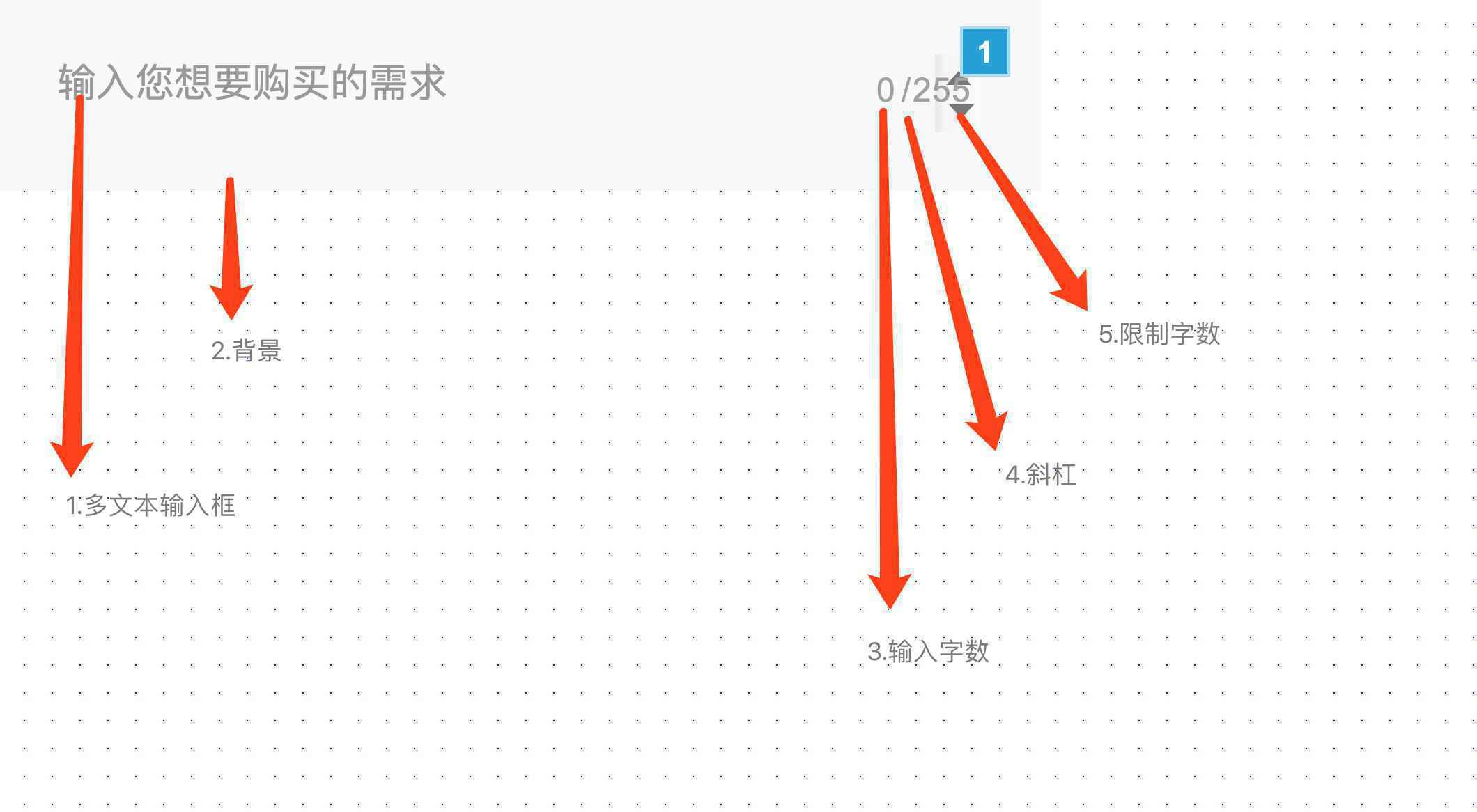  Axure教程 | 可自动伸缩高度的textarea输入框