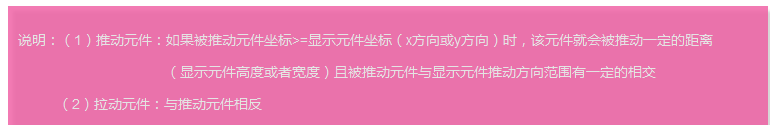  Axure教程：显示隐藏——推拉元件（常用于文本框提示语）