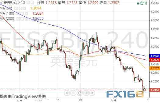 全球主要黄金ETFs7月9日持金总量与上一交易日减少2.154吨