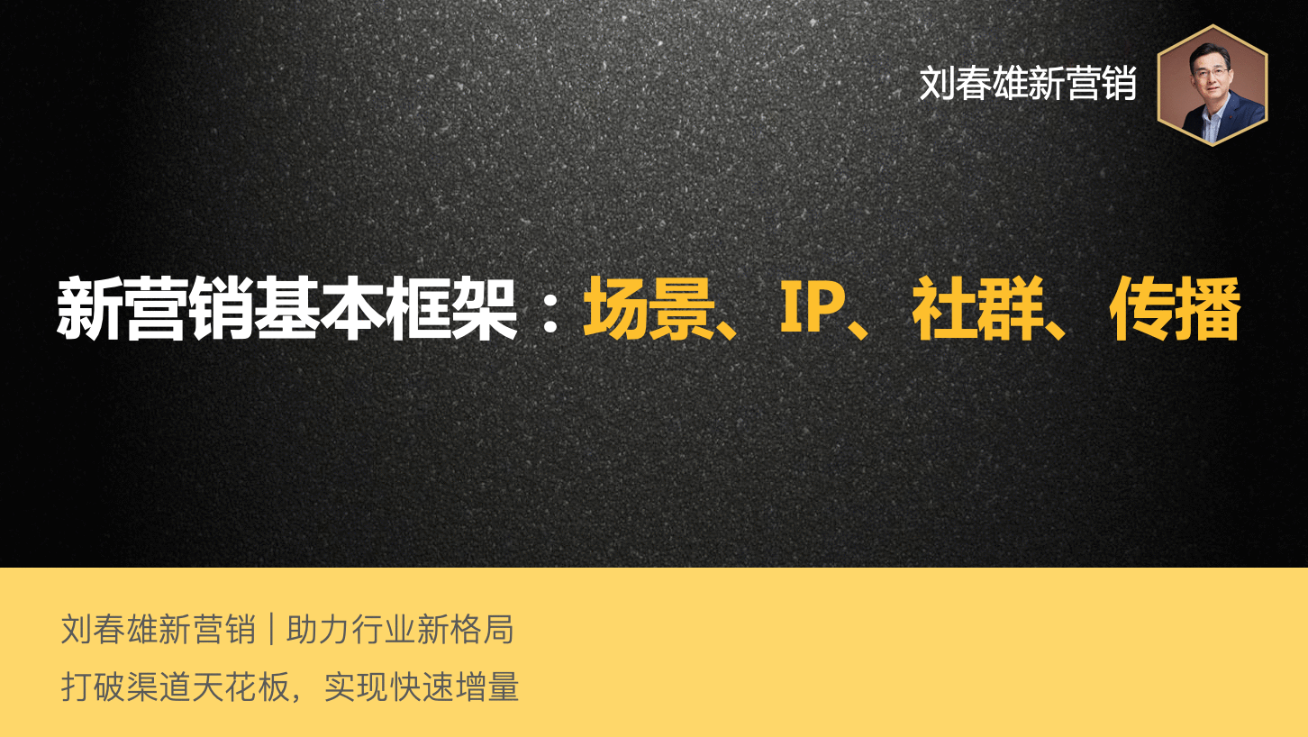 新营销的四个关键词：场景、IP、社群、传播