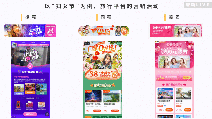  活动真章：基于用户心理机制的营销活动沟通5i法则（方法篇）