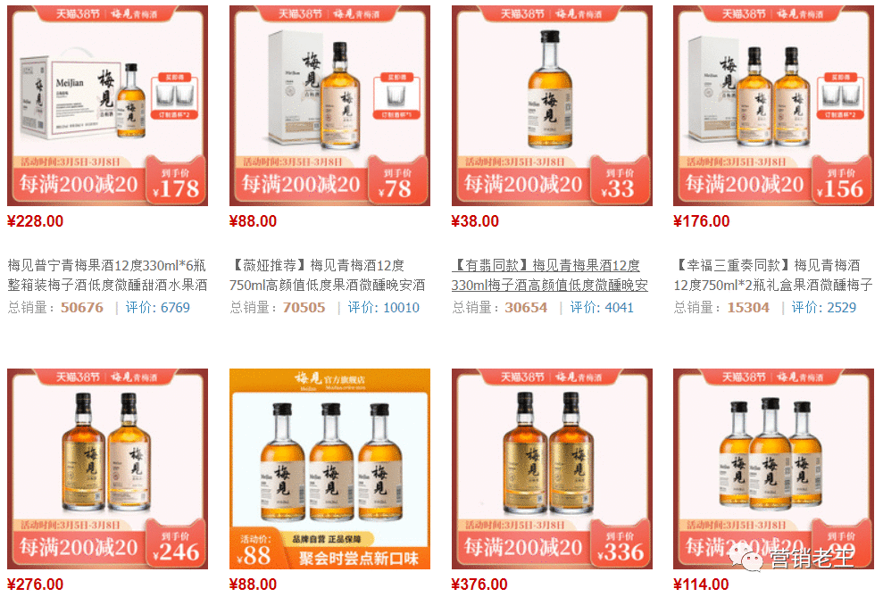 深度| 产品同质化严重，新锐品牌如何4招突围？