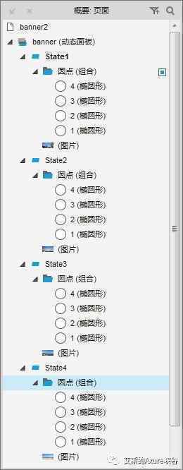 Axure教程（中级）：banner高亮圆点的优化处理