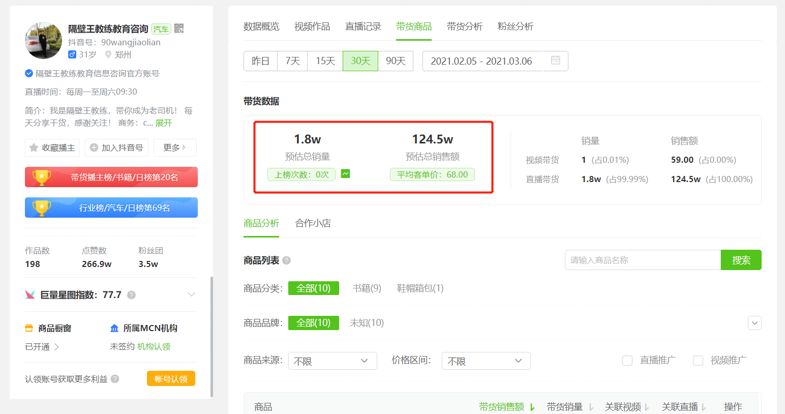  别犹豫了，这些中小型企业和个人已经在抖音上赚的盆满钵满