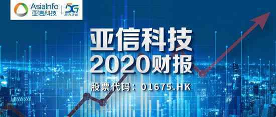 亚信科技（01675.HK）2020年度业绩发布：新业务收入翻番 盈利能力再创新高