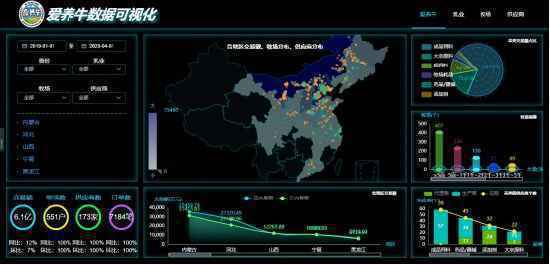 蒙牛2020年报：疫情催生饮奶潮！蒙牛成为国人饮奶首选品牌