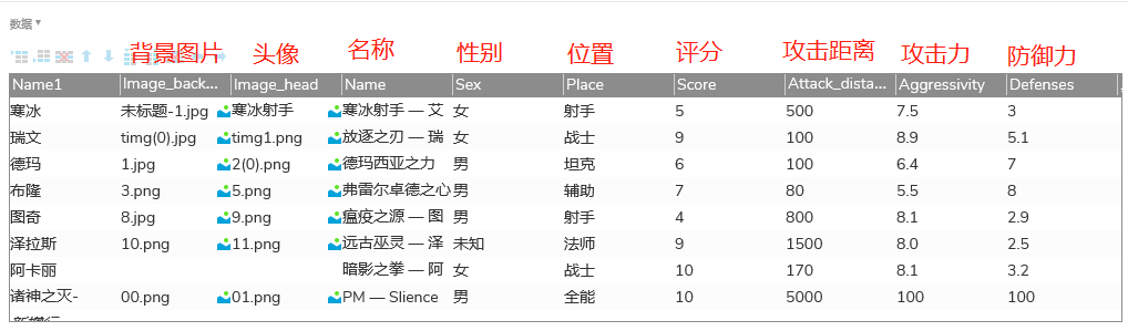 Axure RP 9 教程—中继器实现筛选和新增