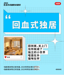  小红书大牌竞品霸占流量？用这3招投放笔记弯道超车