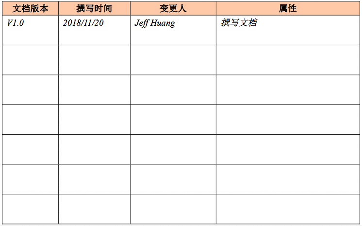  产品需求文档分享：冥想类APP NowHere冥想PRD