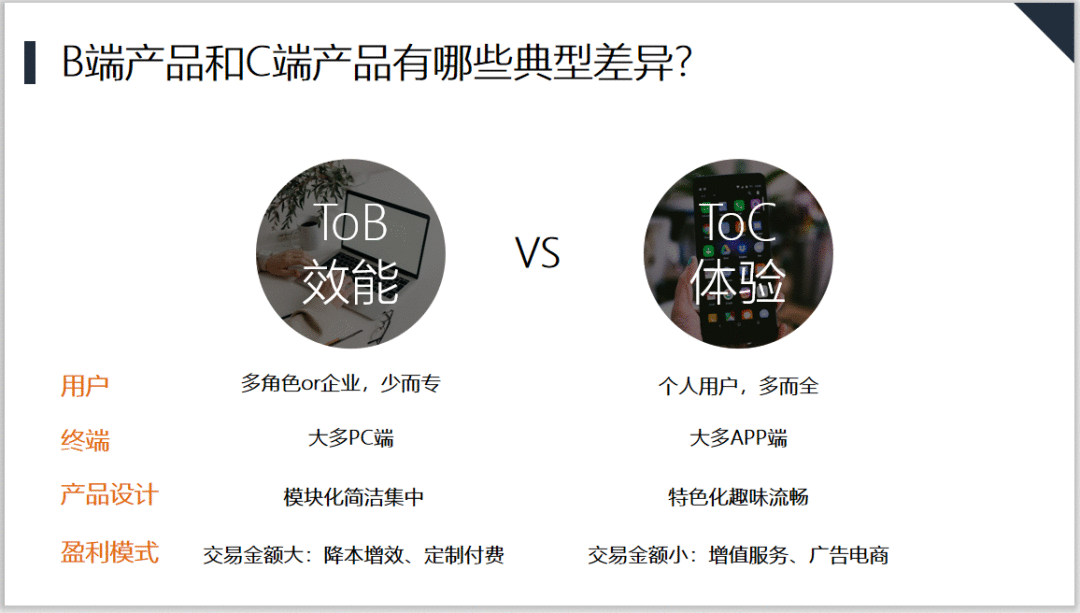  万字好文 | C端如何快速成功的转型B端产品