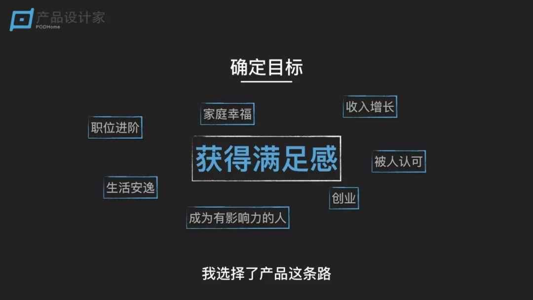 掌握这个方法让你快速成长