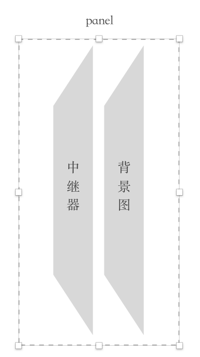  Axure教程：为图片添加标签