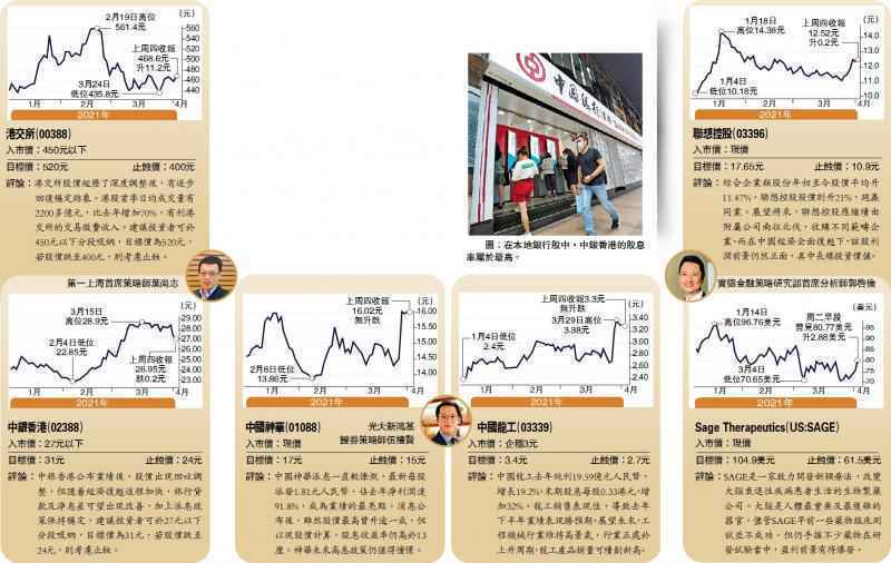 每周精選股/傳統股派息慷慨 神華回報13厘搶眼