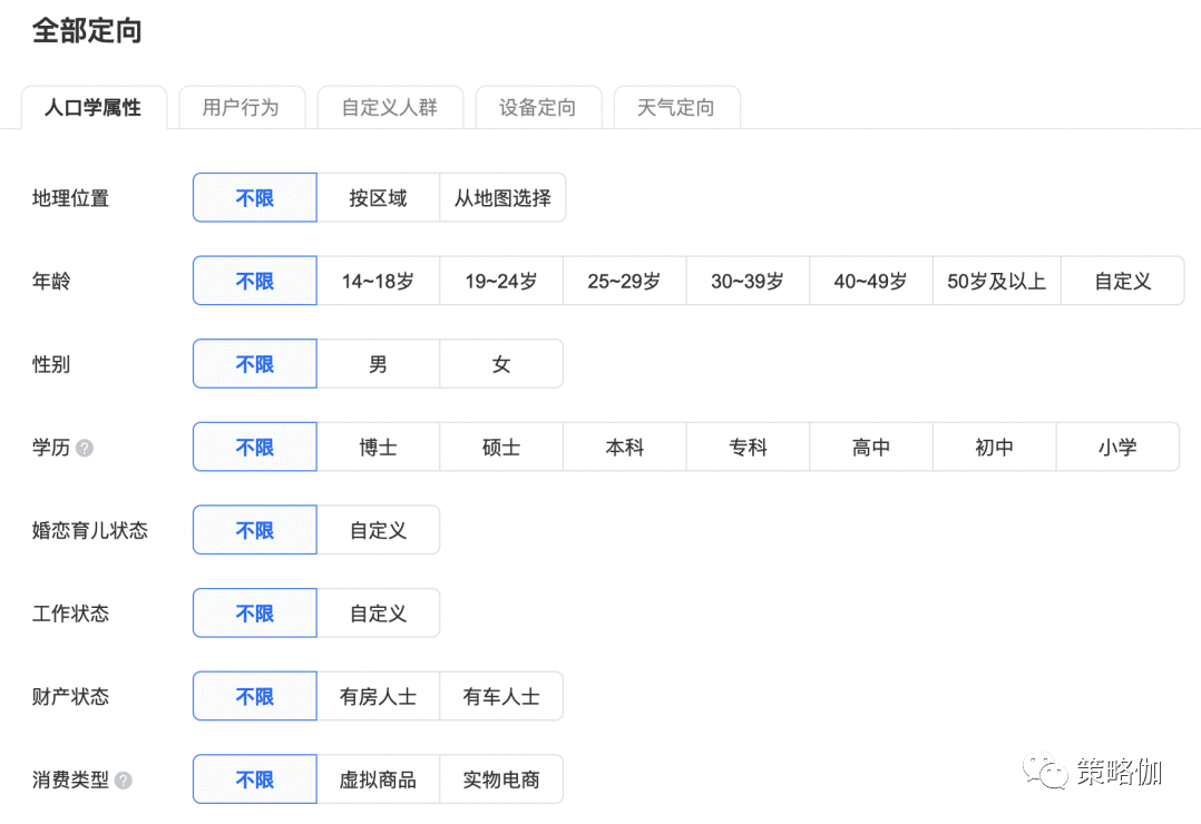  数字广告变迁简话