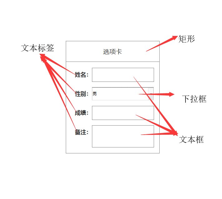  Axure教程：用中继器实现学生成绩表增删改及组合筛选