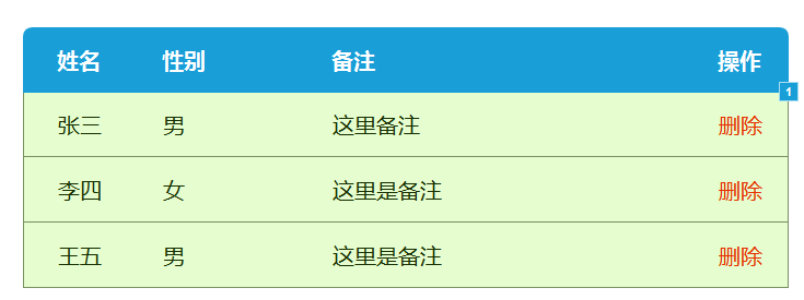 中继器的新增、删除、筛选教程（原型下载）