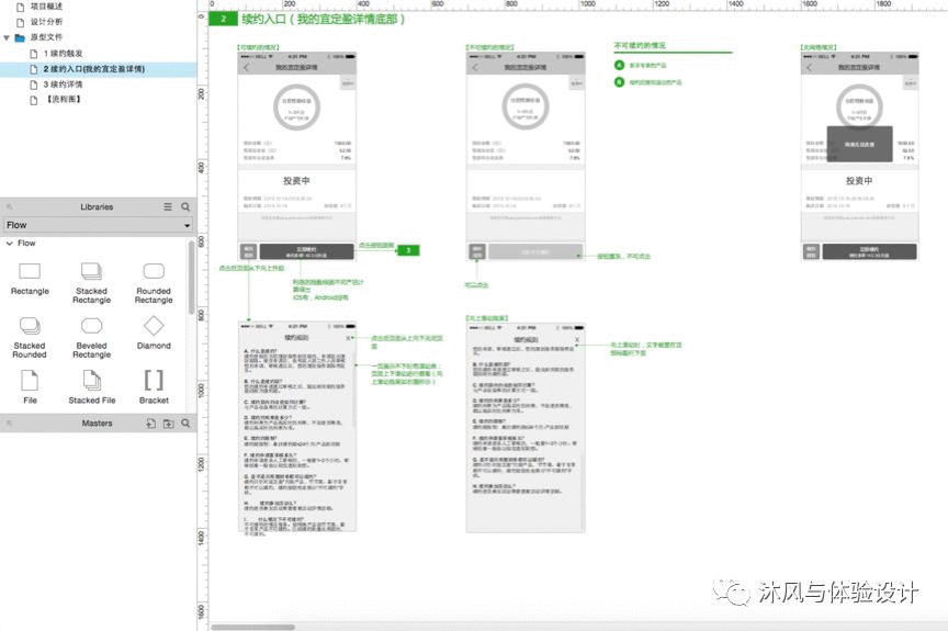  如何画交互原型？展现5类信息就够了