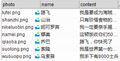  Axure模拟微信聊天效果