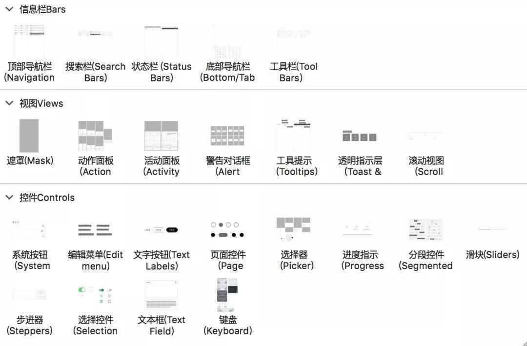  Axure常用元件及使用规范：Controls篇（附源文件下载）