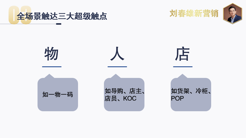 数字化改变营销之9：品牌商数字化基本框架