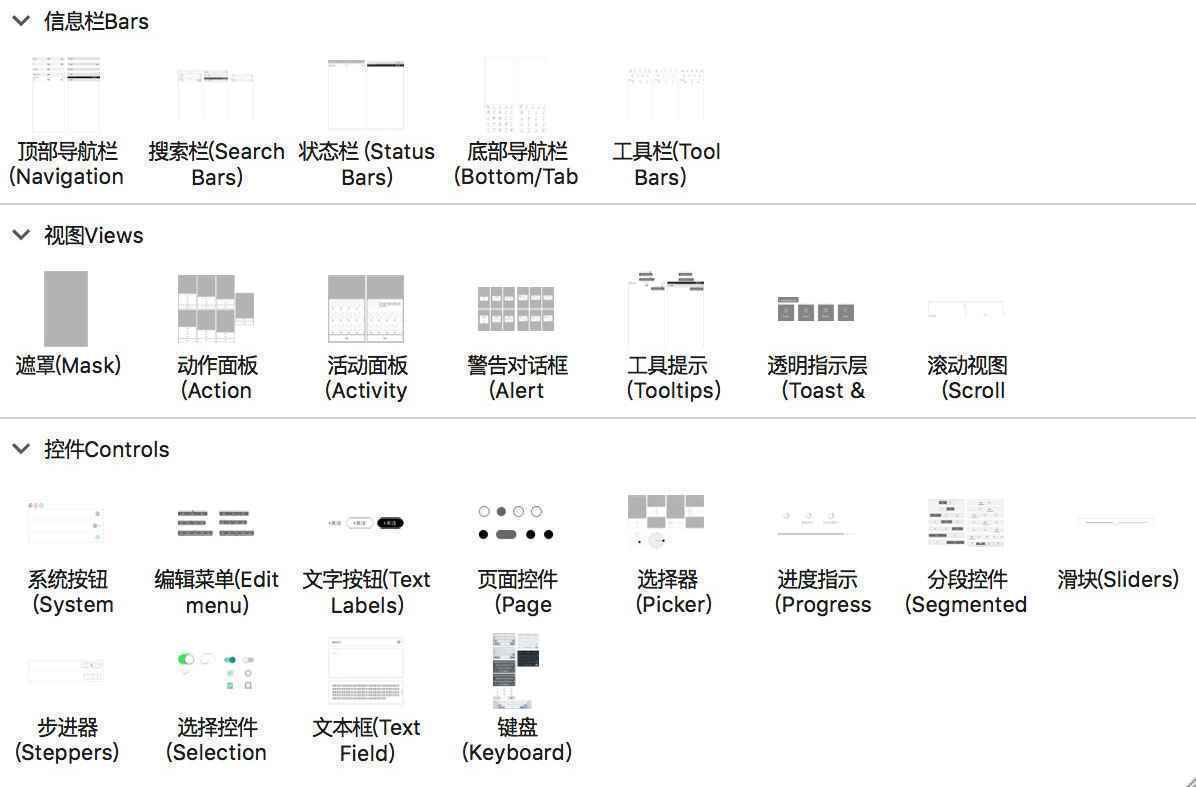  Axure常用元件及使用规范：Views篇（附源文件下载）