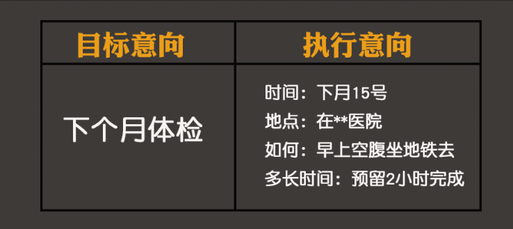  提高抖音视频的点赞量，用这个公式！