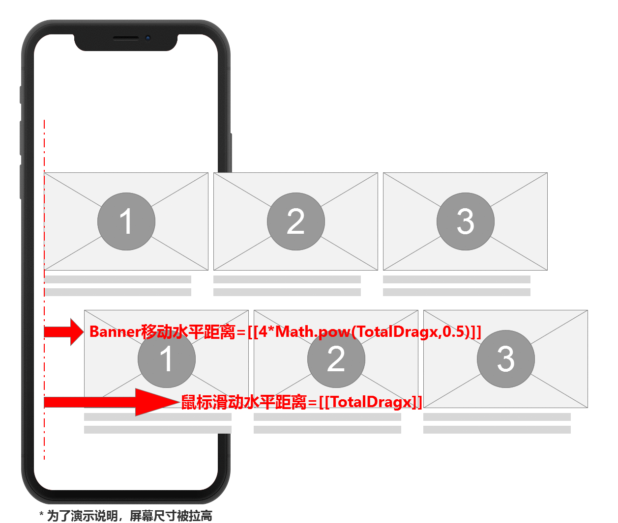  Axure教程：如何实现爱彼迎App首页Banner的切换效果