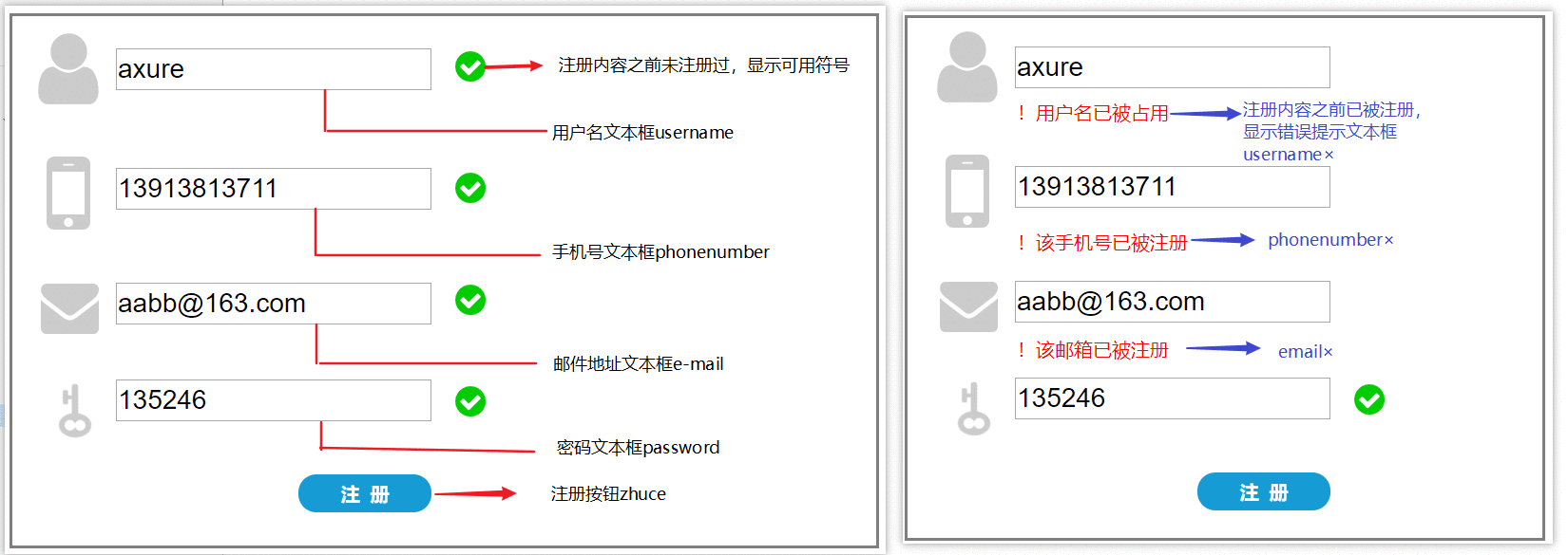  中继器使用场景（五）：真实环境注册、多身份登录、找回密码