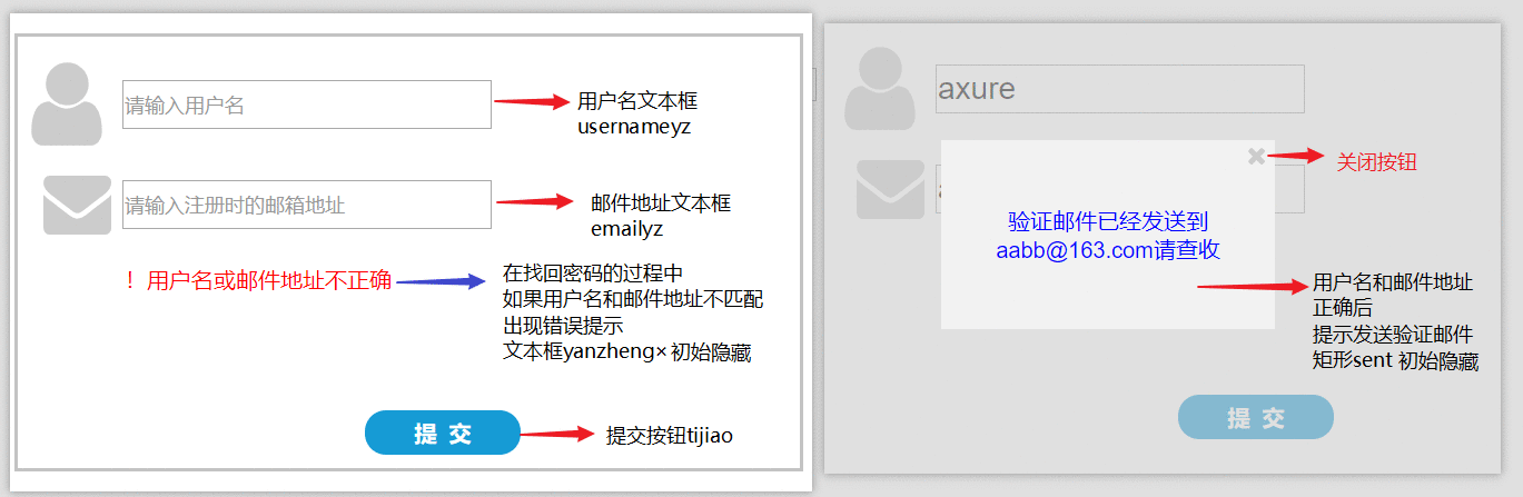  中继器使用场景（五）：真实环境注册、多身份登录、找回密码