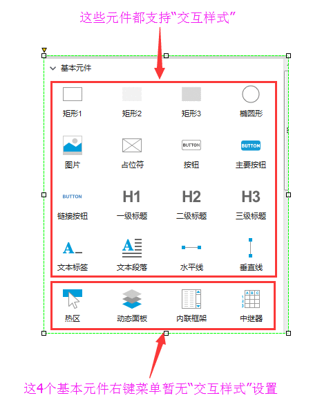  Axure：PC端常见图片展位悬停效果（二）