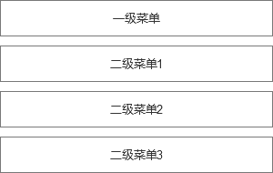  Axure中继器：2级菜单最简洁的打开方式