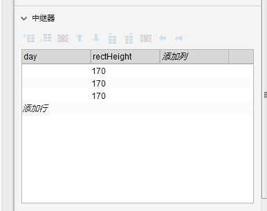  Axure中继器：柱状图灵活变幻的诀窍