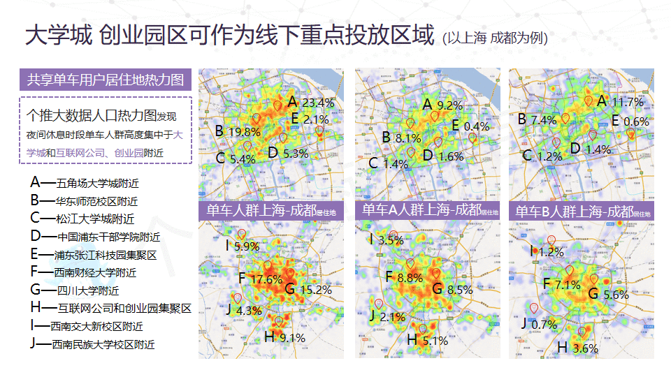  APP年末增长大戏背后的数据逻辑