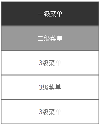  Axure：2分钟制作三级折叠菜单